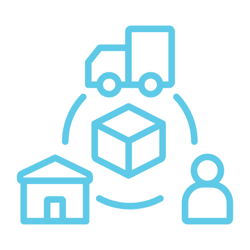Procurement and Inventory