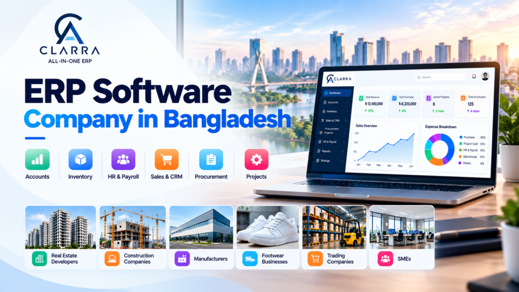 Best ERP software company in Bangladesh - Clarra all-in-one ERP software